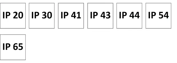 Legende HELUX Preislisten Icons - Schutzart